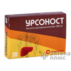 Урсоност