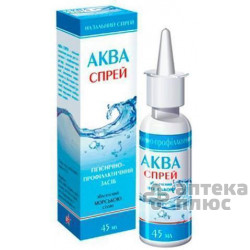 Аква Спрей