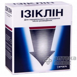 Изиклин