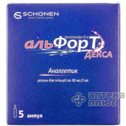 Альфорт декса