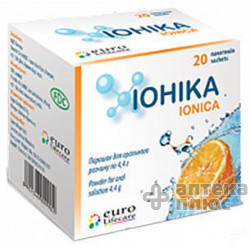Ионика