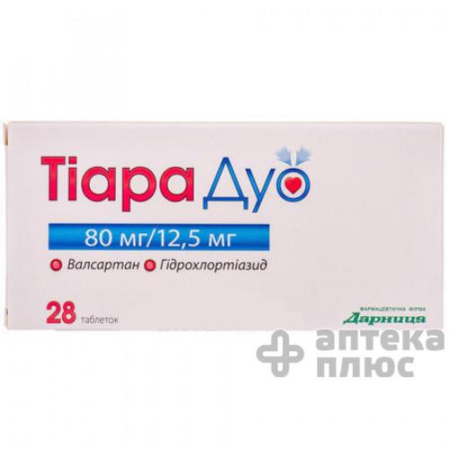 Тіара дуо таблетки в/о 80 мг + 12 №5 мг