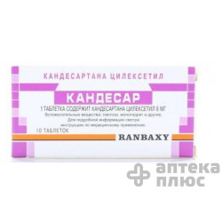 Кандесар